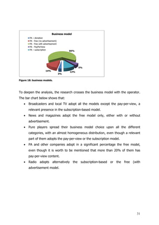 Business model
        PA – donation
        PA - free (no advertisement)
        PA - free with advertisement
        PA - PayPerView
        PA – subscription                   66%




                                                      5%
                        14%                    12%
                                       3%


Figure 18: business models.




To deepen the analysis, the research crosses the business model with the operator.
The bar chart below shows that:
   •   Broadcasters and local TV adopt all the models except the pay
                                                                 pay-per-view, a
       relevant presence in the subscription
                                subscription-based model.
   •   News and magazines adopt the free model only, either with or without
       advertisement.
   •   Pure players spread their business model choice upon all the differen
                                                                    different
       categories, with an almost homogeneous distribution, even though a relevant
                 ,
       part of them adopts the pay
                               pay-per-view or the subscription model.
   •   PA and other companies adopt in a significant percentage the free model,
       even though it is worth to be mentioned that more than 20% of them has
                                               that
       pay-per-view content.
               view
   •   Radio      adopts       alternatively    the    subscription-based
                                                       subscription based   or   the   free   (with
       advertisement model.




                                                                                                31
 