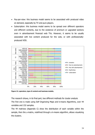 •       Pay-per-view: this business model seems to be associated with produced video
        on demand, especially by TV and pure players.
•       Subscription: this business model seems to be spread over different operators
        and different contents, due to the existence of premium or upgraded sections
        even in advertisement financed web TVs. However, it seems to be usually
        associated with live content produced for the web, or with professionally-
        produced VOD.
               Web editor




                                  VOD UG
                            VOD produced
                              Live transp.
                                 Live orig.
                                  VOD UG
                            VOD produced
               TV




                              Live transp.
                                 Live orig.
                            VOD produced
               Radio




                              Live transp.                                        PA – donation
                                 Live orig.                                       PA - free (no advertisement)
                                  VOD UG
    Online video company




                            VOD produced                                          PA - free with advertisement
                   PA /




                              Live transp.
                                                                                  PA - PayPerView
                                 Live orig.
                                 VOD UG                                           PA – subscription
                                  VOD UG
                            VOD produced
                              Live transp.
                                 Live orig.
                                  VOD UG
               News




                            VOD produced
                                 Live orig.

                                              0%   20%   40%   60%   80%   100%


Figure 21: operators, type of content and business models.




The research shows, in its final part, two different methods for cluster analysis
The first one is made using Self Organizing Maps and k-means Algorithms, over 44
variables and 152 samples.
The 44 matrixes (Appendix C) show the distribution of each variable within the
sample, then the u-matrix, redefined through a k-means algorithm, allows visualizing
the clusters.




                                                                                                             34
 