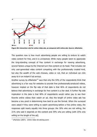 Figure 38: interaction rate for online video ads, as compared with online ads. Source: eMarketer.




The question now is how much advertising people are willing to endure to watch
video content for free, and it is unresolved. While many people seem to appreciate
the long-standing concept of free content in exchange for viewing advertising,
several factors unique to the Internet turn free content on its head. That includes not
only user-generated video content competing with the professionally created kind,
but also the wealth of the web chooses, video or not, that an individual can click
away to in an instant if ad annoys.
Another survey by eMarketer14 says that only the 54% of the respondents think that
advertising is a fair way for websites to provide free professionally-produced videos,
however implied on the flip side of that data is that 46% of respondents do not
believe that advertising in exchange for free content is a fair deal. A further flip side
implication in the data is that 48% of respondents would rather pay to see their
favorite online videos than watch an ad. Also the length of online video ads has
become a key pivot in determining how best to use the format. When the surveyed
were asked if they were willing to watch advertising before a free online video, the
responses split nearly equally into three groups: the 30% who are not willing, the
31% who said it depends on the content and 39% who are willing (with 25% only
willing on the length of the ad).
14
     eMarketer (2007). Online Video Ad sticking point.




                                                                                                    76
 