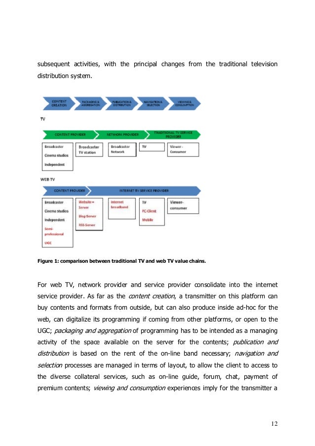 База Данных Кинотеатра Access