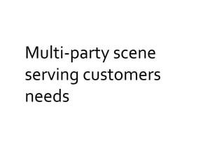 Multi-­‐party	
  scene	
  
serving	
  customers	
  
needs	
  
 