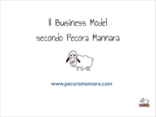 www.pecoramannara.com
Il Business Model
secondo Pecora Mannara
 