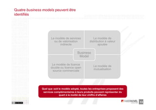 Quatre business models peuvent être
identifiés




                      Le modèle de services              Le modèle de
                        ou de valorisation            distribution à valeur
                            indirecte                        ajoutée

                                            Business
                                             Model

                       Le modèle de licence
                                                         Le modèle de
                      double ou licence open
                                                         mutualisation
                       source commerciale




               Quel que soit le modèle adopté, toutes les entreprises proposent des
                services complémentaires à leurs produits pouvant représenter du
                             quart à la moitié de leur chiffre d’affaires

                                                                                      13
 