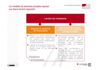 Le modèle de services
Le modèle de services simples repose
sur deux leviers opposés


                                         Leviers de croissance



                                                             Spécialisation des services
                    Extension du nombre de
                                                            proposés pour développer un
                       services proposés
                                                                avantage compétitif

                  Segments du marché dépendant du           Degré d’intensité de la concurrence sur
                  nombre d’entreprises commercialisant      les services proposés : plus la
                  des solutions open source sans            concurrence     est    forte   et   plus
                  proposer de services complémentaires      l’entreprise open source a intérêt à
                  de qualité satisfaisante                  développer       des        compétences
                                                            particulières autour de quelques
                  Capacité de l’entreprise à proposer des
                                                            services
                  services sur un grand nombre de
                  logiciels qu’elle n’a pas elle-même       Besoin      des   consommateurs      et
                  développés                                sensibilité au prix : si les clients
                                                            potentiels ont des besoins spécifiques
                                                            et sont peu sensibles au prix,
                                                            l’entreprise open source aura intérêt à
                  Facteurs                                  se spécialiser autour de quelques
                                                            services très rentables et facilement
                   d’évolution                              valorisables


                                                                                                       16
 