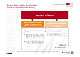 Le modèle de services
Le succès du modèle de valorisation
indirecte repose sur deux leviers


                                                                      Leviers de croissance


                                                                                                         Augmentation du taux de
                                 Augmentation de la taille du
                                                                                                       monétisation en proposant des
                                  marché en favorisant une
                                                                                                         services à un maximum
                                 diffusion large des solutions
                                                                                                               d’utilisateurs
                                  Degré d’intensité de la concurrence sur les                          Degré d’intensité de la concurrence sur les
                                  logiciels proposés, qui dépend du risque de                          services complémentaires proposés
                                  « forking1) »
                                                                                                       Choix du degré de finition du produit :
                                  Choix de la licence :                                                    Un produit trop élaboré nécessite peu de
                                      Si les produits sont destinés à un usage                             services complémentaires
                                      direct, aucun autre logiciel ne sera                                 Un produit trop éloigné du produit
                                      développé à partir du code source                                    opérationnel risque de susciter le rejet de
                                      développé par l’entreprise. Une licence                              la part des utilisateurs et des développeurs
                                      de type copyleftée est donc adaptée car il
                                      n’y a pas de risque de prolifération
                                      Si les produits sont plutôt des
                                      « modules », destinés à être insérés dans
                                      d’autres programmes, il est impératif pour
                                      l’entreprise     d’utiliser  une     licence
                                      copyleftée persistante ou non copyleftée
                                                                                                                                  Facteurs
                                                                                                                                d’évolution
         1) : Utilisation du code source du logiciel (parfaitement possible puisque ce code est ouvert) pour créer un produit concurrent.
                                                                                                                                                          17
 
