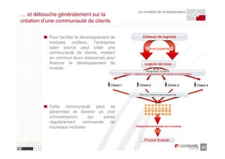 Le modèle de mutualisation
… et débouche généralement sur la
création d’une communauté de clients


           Pour faciliter le développement de
           modules coûteux, l’entreprise
           open source peut créer une
           communauté de clients, mettant
           en commun leurs ressources pour
           financer le développement du
           module




           Cette communauté peut se
           pérenniser et devenir un club
           d’investisseurs   qui    passe
           régulièrement   commande    de
           nouveaux modules



                                                                             27
 