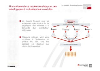 Le modèle de mutualisation
Une variante de ce modèle consiste pour des
développeurs à mutualiser leurs modules



           Un modèle fréquent pour les
           entreprises open source est de
           développer des modules à la
           demande d’un distributeur-
           intégrateur


           Plusieurs éditeurs vont ainsi
           contribuer à l’élaboration du
           produit fini, qui, une fois
           packagé est distribué aux
           clients de l’intégrateur




                                                                           28
 