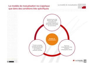 Le modèle de mutualisation
Le modèle de mutualisation ne s’applique
que dans des conditions très spécifiques



                                              Solutions pour des
                                              besoins très ciblés
                                                 permettant de
                                            préempter rapidement
                                            le marché et de limiter
                                                la concurrence




                                                Modèle de
                                               mutualisation



                       Produit complexe
                                                                           Rythmes
                      pouvant donner lieu
                                                                      d’obsolescence des
                       au développement
                                                                           solutions
                         de nombreux
                                                                      développées élevés
                       modules annexes




                                                                                               29
 