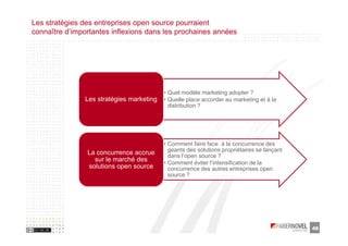 Les stratégies des entreprises open source pourraient
connaître d’importantes inflexions dans les prochaines années




                                          • Quel modèle marketing adopter ?
               Les stratégies marketing   • Quelle place accorder au marketing et à la
                                            distribution ?




                                          • Comment faire face à la concurrence des
                                            géants des solutions propriétaires se lançant
                La concurrence accrue       dans l’open source ?
                  sur le marché des       • Comment éviter l’intensification de la
                solutions open source       concurrence des autres entreprises open
                                            source ?




                                                                                            46
 