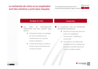 La recherche de niche ou la coopération                     La concurrence accrue sur le
                                                            marché des solutions open source
sont des solutions a priori plus risquées




                     Stratégie de niche                                   Coopération


              Les     coûts   de  développement                La coopération avec les entreprises
              relativement bas des produits open               de logiciels propriétaires
              source                                                  Permet aux firmes open source de
                     Permettent d’adopter une stratégie               profiter de compétences
                     de niche (amortissement de                       précieuses (ex. : Marketing et
                     l’investissement sur une base                    commercial)
                     réduite d’utilisateurs )
                                                                      Peut aboutir à une relation type
                     Limitent les barrières à l’entrée du             prestataire/client (un catalogue de
                     secteur (menace permanente de                    fournisseurs de taille réduite pour
                     nouveaux entrants)                               un client de taille mondiale)




                                                                                                            56
 
