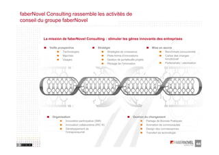 faberNovel Consulting rassemble les activités de
conseil du groupe faberNovel


          La mission de faberNovel Consulting : stimuler les gênes innovants des entreprises

             Veille prospective                   Stratégie                                 Mise en œuvre
                       Technologies                      Stratégies de croissance                    Benchmark concurrentiel
                       Marchés                           Plate-forme d’innovations                   Cahier des charges
                       Usages                            Gestion de portefeuille projets             fonctionnel
                                                         Pilotage de l’innovation                    Partenariats / valorisation




               Organisation                                                    Gestion du changement
                        Innovation participative (SMI)                                  Partage de Bonnes Pratiques
                        Innovation collaborative (IRC ®)                                Animation de communautés
                        Développement de                                                Design des connaissances
                        l’intrapreneuriat                                               Transfert de technologie



                                                                                                                                   60
 