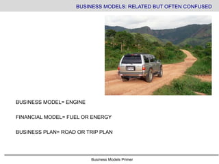 Business Models Primer
BUSINESS MODEL= ENGINE
FINANCIAL MODEL= FUEL OR ENERGY
BUSINESS PLAN= ROAD OR TRIP PLAN
BUSINESS MODELS: RELATED BUT OFTEN CONFUSED
 