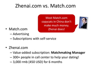 Zhenai.com vs. Match.com

                           Most Match.com
                        copycats in China don’t
      ...
