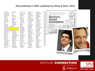Self published in 2009, published by Wiley & Sons, 2010
 