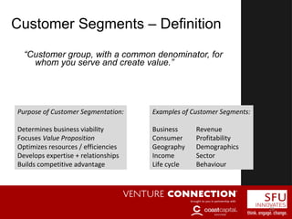 “Customer group, with a common denominator, for
whom you serve and create value.”
28
Customer Segments – Definition
Purpose of Customer Segmentation:
Determines business viability
Focuses Value Proposition
Optimizes resources / efficiencies
Develops expertise + relationships
Builds competitive advantage
Examples of Customer Segments:
Business Revenue
Consumer Profitability
Geography Demographics
Income Sector
Life cycle Behaviour
 