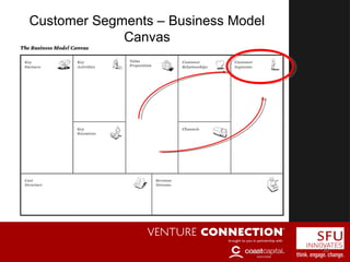 30
Customer Segments – Business Model
Canvas
 