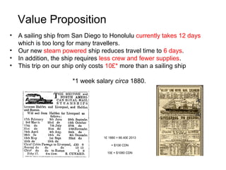 Value Proposition: Timeless Example
• A sailing ship from San Diego to Honolulu currently takes 12 days
which is too long for many travellers.
• Our new steam powered ship reduces travel time to 6 days.
• In addition, the ship requires less crew and fewer supplies.
• This trip on our ship only costs 10£* more than a sailing ship
*1 week salary circa 1880.
1£ 1880 = 66.40£ 2013
= $108 CDN
10£ = $1080 CDN
Value Proposition
 