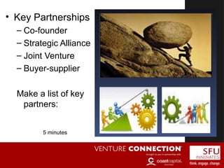 Key Partnerships• Key Partnerships
– Co-founder
– Strategic Alliance
– Joint Venture
– Buyer-supplier
Make a list of key
partners:
5 minutes
 