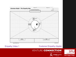 Customer Empathy
Empathy Video 1 Customer Empathy (Apple)
 