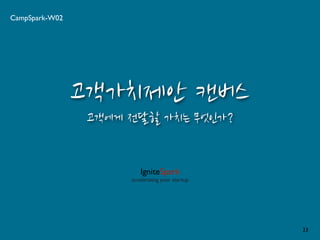  필요하다
‘비즈니스 캔버스’를 그리는 일은
비즈니스에 대한 고민과 생각이 수렴하고 발산하는
‘과정의 결과물’이 되어야 한다
 