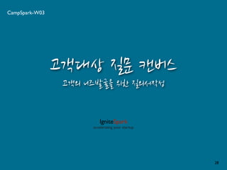  
“비즈니스모델	
 