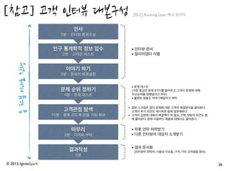  ‘비즈니스모델	
 