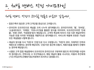  대응
가치제안 고객 세그먼트핵심 파트너
채널
비용구조
고객관계핵심 활동
핵심 자원
수익원
문제-고객대응-
해결안 캔버스
최소존속제품
캔버스
고객대상 질문
캔버스
고객가치 제안
캔버스
자원계획
캔버스
핵심파트너
캔버스
위험/대응
캔버스
매출원 정의
캔버스
채널정의
캔버스
시장분석
캔버스
성장 로드맵
캔버스
비즈니스	
 