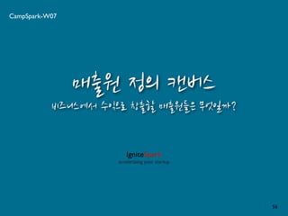 © 2013, IgniteSpark 9
4.	
 