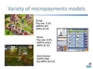 Variety of micropayments models
           Zynga
           Pay rate 5.3%
           ARPPU $31
           ARPU $1.64


   ...