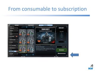 From consumable to subscription
 