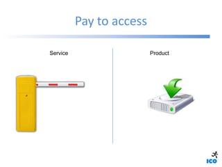 Pay to access

Service                   Product
 