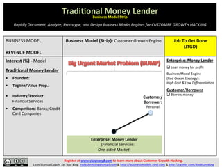 Tradi2onal	
  Money	
  Lender	
  Business	
  Model	
  Strip	
  
	
  
Rapidly	
  Document,	
  Analyze,	
  Prototype,	
  and...