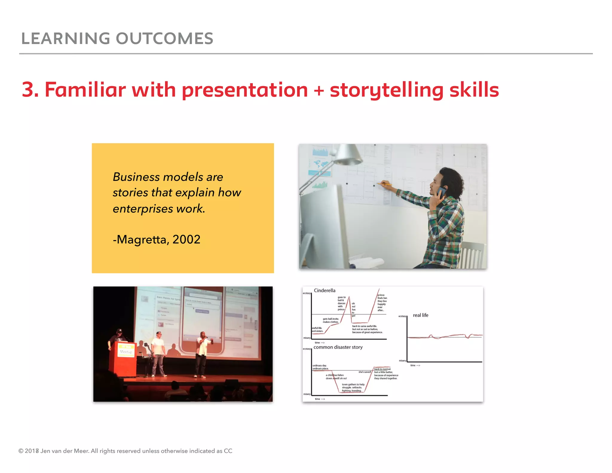 © 2018 Jen van der Meer. All rights reserved unless otherwise indicated as CC
LEARNING OUTCOMES
3. Familiar with presentation + storytelling skills
Business models are
stories that explain how
enterprises work.
-Magretta, 2002
© 2017 Jen van der Meer. All rights reserved unless otherwise indicated as CC
 