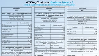 GST Implication on Business Model - 2
CASH & CARRY WHOLESALE TRADING/WHOLESALE TRADING
(No FDI investment in Indian Company i.e. 100% Resident Owned)
Transaction 1
B2B
Import of Goods by "100% Chinese Owned Indian Private
Limited Company" from China
Eg. Import of Electronic Toys
Custom Duty on Imports- 15%
IGST Rate on Imports- 12%
Particulars Amount (in USD)
CIF Price $1,000
Add: Custom Duty @ 15% $150
$1,150
Add: IGST @ 12% $138
Total Cost Price $1,288
Add: Transport Charges $10
Add: Admin Charges $20
Total Cost $1,308
Total Cost Price $1,308
Add: Margin @5% $65
Sales Price $1,373
GST Calculations for "100% Chinese Owned Indian
Private Limited Company"
Input Tax Credit Details
IGST of USD 138 paid by "100% Chinese Owned Indian
Private Limited Company" would be available as Input
Tax Credit.
Transaction 2
B2B
Sale of Goods by "100% Chinese Owned Indian Private
Limited Company" to "100% Indian Resident Owned
Company"
GST Rate as per Place of Supply
(Intrastate- CGST & SGST)
Rate: CGST-6%, SGST-6%
Particulars Amount (in USD)
Sales Price $1,373
Add: CGST @ 6% $82
SGST @ 6% $82
Total Invoice Value $1,538
Total Cost Price $1,538
Add: Margin @ 4% $62
Sales Price $1,600
GST Calculations for "100% Chinese Owned Indian
Private Limited Company"
Output Tax Liability Input Tax Credits
CGST - $ 82 IGST - $ 138
SGST - $ 82
Input Tax Credit of IGST can be used to Set-off the Output
Tax Liability of CGST & SGST.
Net GST Payable $27
Transaction 3
B2C
Sale of Goods by "100% Indian Resident Owned
Company" to Customers through E-Commerce Operators
GST Rate as per Place of Supply
(Interstate- IGST)
Rate: IGST-12%
Particulars Amount (in USD)
Sales Price $1,600
Add: IGST @ 12% $192
Total Invoice Value $1,792
GST Calculations for "100% Indian Resident Owned
Company"
Output Tax Liability Input Tax Credits
IGST - $ 192 CGST - $ 82
SGST - $ 82
Input Tax Credit of CGST & SGST can be used to Set-off
the Output Tax Liability of CGST & SGST.
Net GST Payable $27
 
