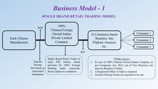 Business Model - 1
SINGLE BRAND RETAIL TRADING MODEL
E-Commerce based
Retailers, like
Flipkart, Amazon,
etc.
Each Chinese
Manufacturer
100%
Chinese/Foreign
Owned Indian
Private Limited
Company
Consumer 1
Consumer 2
Consumer 3
Single Brand Retail Trader to
meet FDI Norms which
provides for 100% Foreign
Holding under Automatic
Route subject to conditions.
B2C
Transfer
Pricing
Provisions as
Associated
Enterprises
**Other Issues:
1. In case of 100% Chinese Owned Indian Company, as
per Companies Act, 2013, out of Two Directors one
must be Resident of India.
2. A Registered Office in India is required.
3. Transfer Pricing Norms are required to be met.
B2B
 