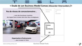 Business Model Tesla | PDF