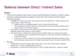 Idirect Options File Example Business model theory part 1 | PDF