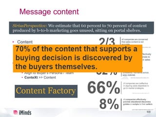 68
Message content
• Content
• Data
• Adapted to value matrix
• In agreement with Value Proposition
• Content Management
• Align content to Buyer‘s Journey
• Align to Buyer‘s Persona / Team
• ConteXt >> Content
 