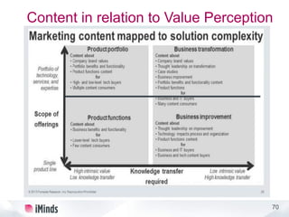 70
Content in relation to Value Perception
 