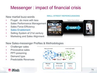 74
Messenger : impact of financial crisis
New martial buzz-words
• Frugal : do more with less
• Sales Performance Management
• Sales Force Efficiency
• Sales Enablement
• Selling System of 21st century
• Marketing and Sales Alignment
New Sales-messenger Profiles & Methodologies
• Challenger sales
• Provocative sales
• PPT-poisoning
• Demand type
• Predictable Revenues
 