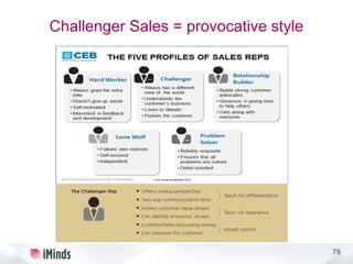 78
Challenger Sales = provocative style
 