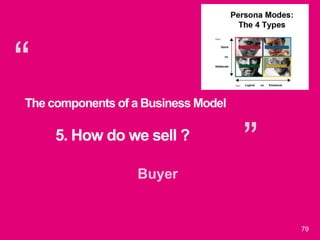 “
”
79
The components of a Business Model
5. How do we sell ?
Buyer
 