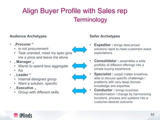84
Align Buyer Profile with Sales rep
Terminology
Audience Archetypes
• „Procurer “
• is not procurement
• Task oriented, meet my spec give
me a price and leave me alone
• „ Manager „
• Wants to spend less aggregate
• Aa
• „ Leader “
• Internal designed group
• Want a solution, specific
• „ Executive „
• Group with different skills
Seller Archetypes
• Expediter : brings best-priced
solutions rapid to meet customers exact
expectations
• Consolidator : assembles a wide
protfolio of different offerings into a
simple buying experience
• Specialist : subjet matter knowhow,
able to discuss specific challenegs /
problems with very deep domain
knowledge ans expertise
• Conductor : brings business
transformation / change by harmonizing
functions, process and systems into a
customer-desired outcome
 