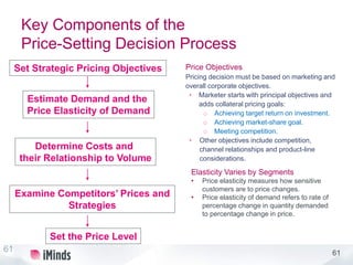 61
Key Components of the
Price-Setting Decision Process
61
Set Strategic Pricing Objectives
Estimate Demand and the
Price Elasticity of Demand
Determine Costs and
their Relationship to Volume
Examine Competitors’ Prices and
Strategies
Set the Price Level
Price Objectives
Pricing decision must be based on marketing and
overall corporate objectives.
• Marketer starts with principal objectives and
adds collateral pricing goals:
o Achieving target return on investment.
o Achieving market-share goal.
o Meeting competition.
• Other objectives include competition,
channel relationships and product-line
considerations.
Elasticity Varies by Segments
• Price elasticity measures how sensitive
customers are to price changes.
• Price elasticity of demand refers to rate of
percentage change in quantity demanded
to percentage change in price.
 