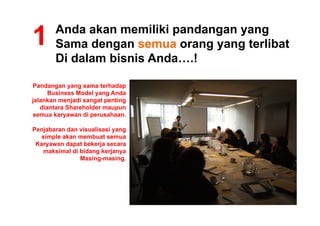 1

Anda akan memiliki pandangan yang
Sama dengan semua orang yang terlibat
Di dalam bisnis Anda….!

Pandangan yang sama terhadap
Business Model yang Anda
jalankan menjadi sangat penting
diantara Shareholder maupun
semua karyawan di perusahaan.
Penjabaran dan visualisasi yang
simple akan membuat semua
Karyawan dapat bekerja secara
maksimal di bidang kerjanya
Masing-masing.

 