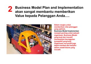 2

Business Model Plan and Implementation
akan sangat membantu memberikan
Value kepada Pelanggan Anda….
Dalam rangka untuk
memberikan nilai pelanggan
yang optimal,
Business Model Implementasi
menjadi penting untuk sebuah
organisasi. Business Model
yang kuat dan inovatif
menawarkan keunggulan
kompetitif yang kuat.
Organisasi non-profit juga
dapat manfaat dari berpikir
dalam model bisnis yang
inovatif.

 