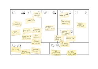 }

46

KP

KA

VP

CR

KR

C$

CH

R$

CS

 