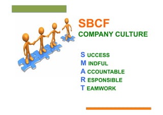 SBCF
COMPANY CULTURE
S UCCESS
M INDFUL
A CCOUNTABLE
R ESPONSIBLE
T EAMWORK

 