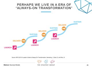 Webinar: Business Models 2020
PERHAPS WE LIVE IN A ERA OF
“ALWAYS-ON TRANSFORMATION”
Source: BCG 2015 A Leader’s Guide to Always-On Transformation. Hemerling, J, Dosik, D, and Rizvi, S.
DELIVER
LAUNCH
SUSTAIN
DELIVER
LAUNCH
SUSTAIN
DELIVER
LAUNCH
SUSTAIN
 