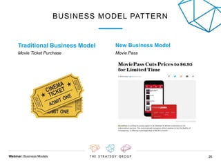 Webinar: Business Models 2626
BUSINESS MODEL PATTERN
Traditional Business Model
Movie Ticket Purchase
New Business Model
Movie Pass
 